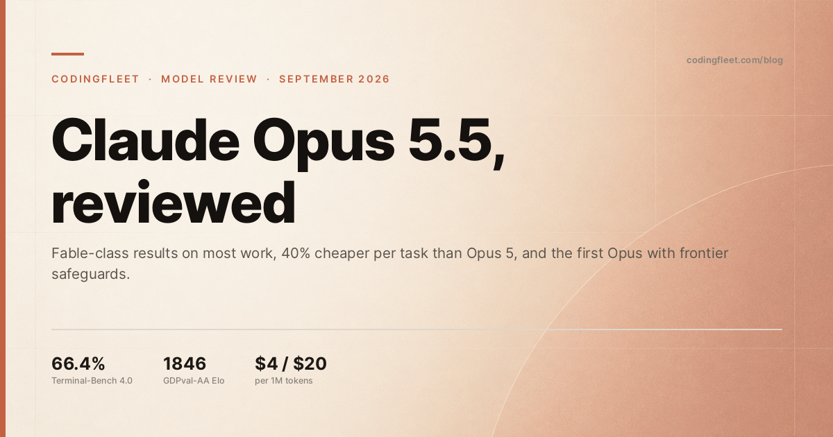 Claude Opus 5.5, reviewed — terracotta editorial cover showing 66.4% Terminal-Bench 4.0, 1,846 GDPval-AA Elo and $4 / $20 per million tokens