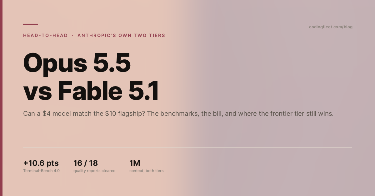 Opus 5.5 vs Fable 5.1 split editorial cover with +10.6 points on Terminal-Bench 4.0