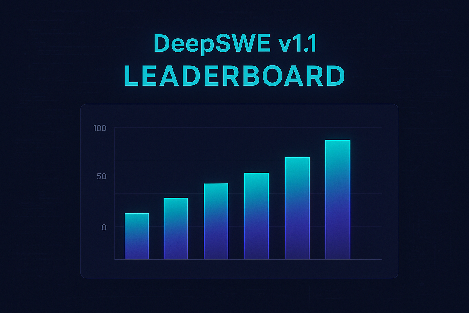 DeepSWE v1.1 Leaderboard 2026: AI Models Ranked by Long-Horizon Engineering