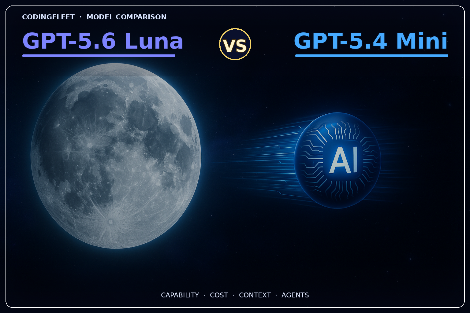GPT-5.6 Luna vs GPT-5.4 Mini — a marvelous moon and blue compact AI core with VS between the model names