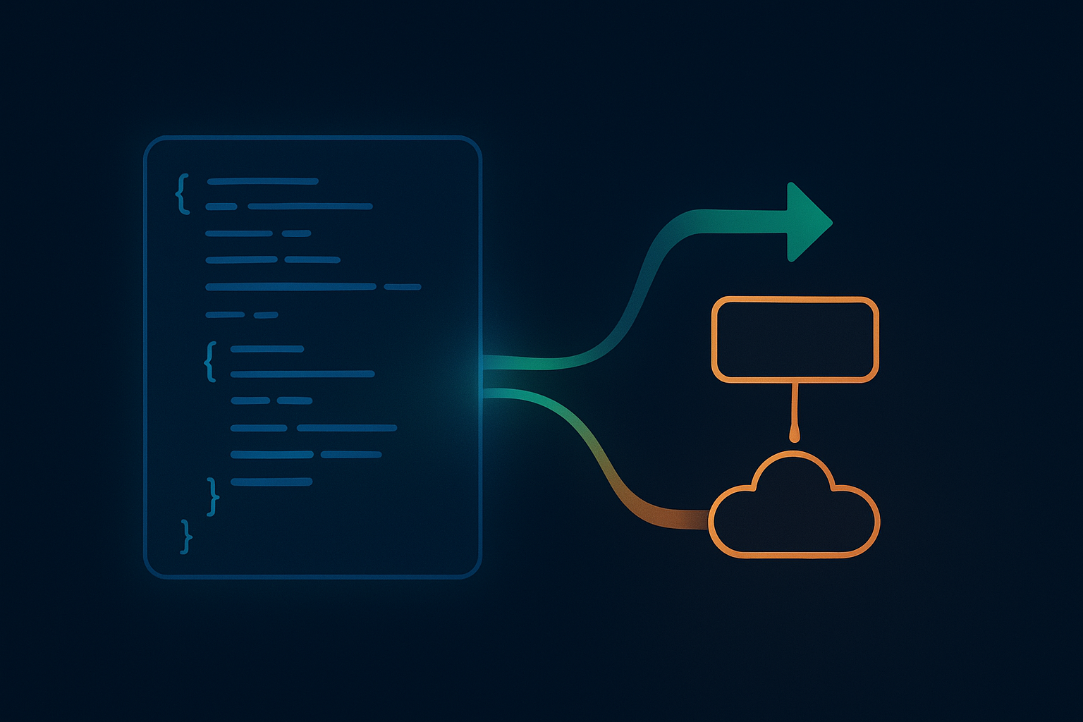 Best AI Diagram Generators from Code — code transforming into flowcharts, UML, and architecture diagrams